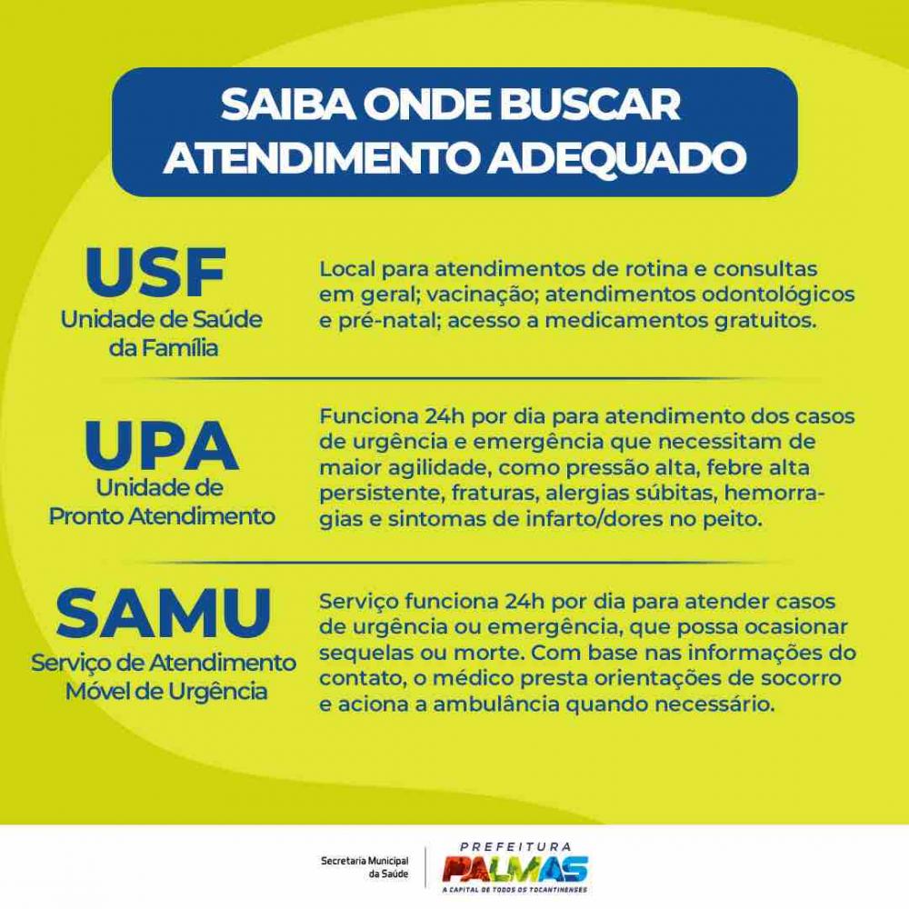 Saiba em quais situações buscar as USFs, UPAs ou SAMU
