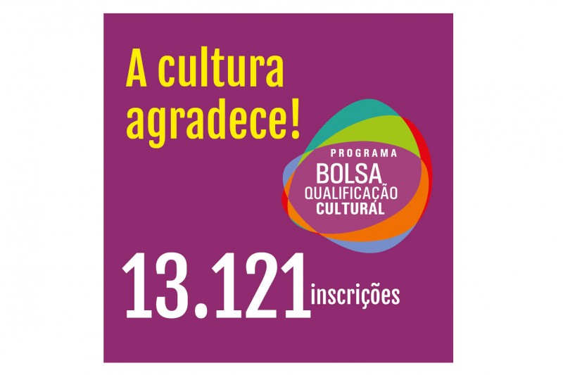 Bolsa Qualificação Cultural supera expectativas e chega a mais de 13 mil inscrições